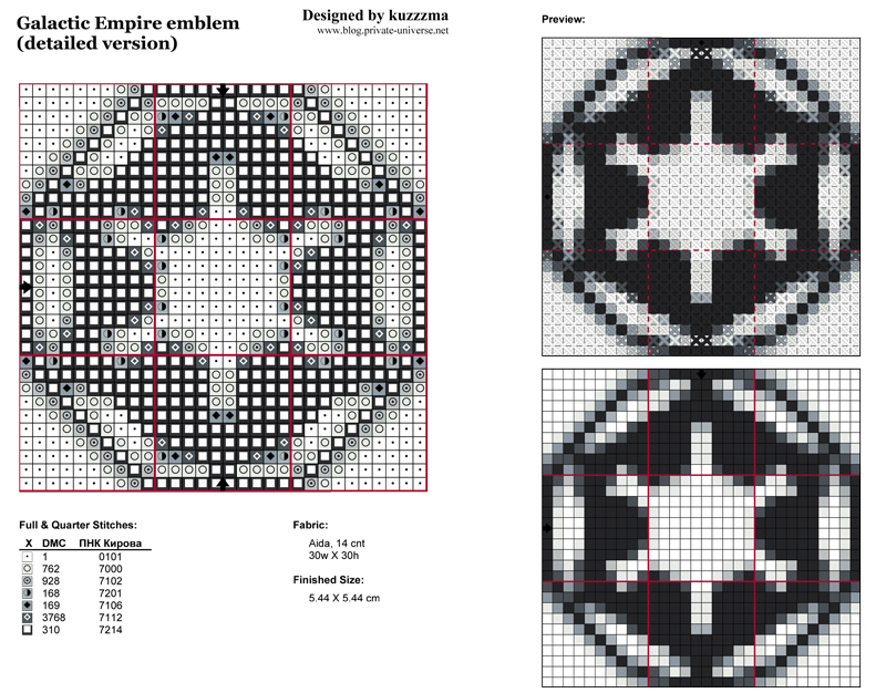 Star Wars Galactic Empire cross stitch chart