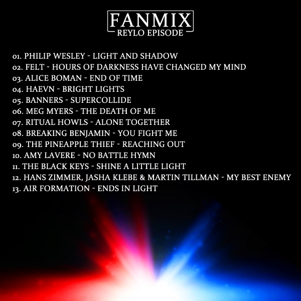 Supercollide fanmix - tracklist