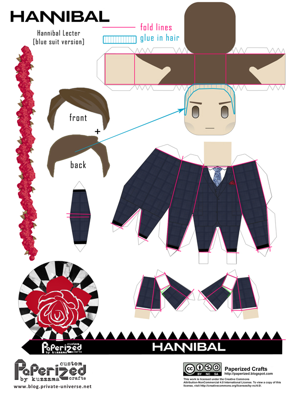 Hannibal Lecter papertoy - How-to